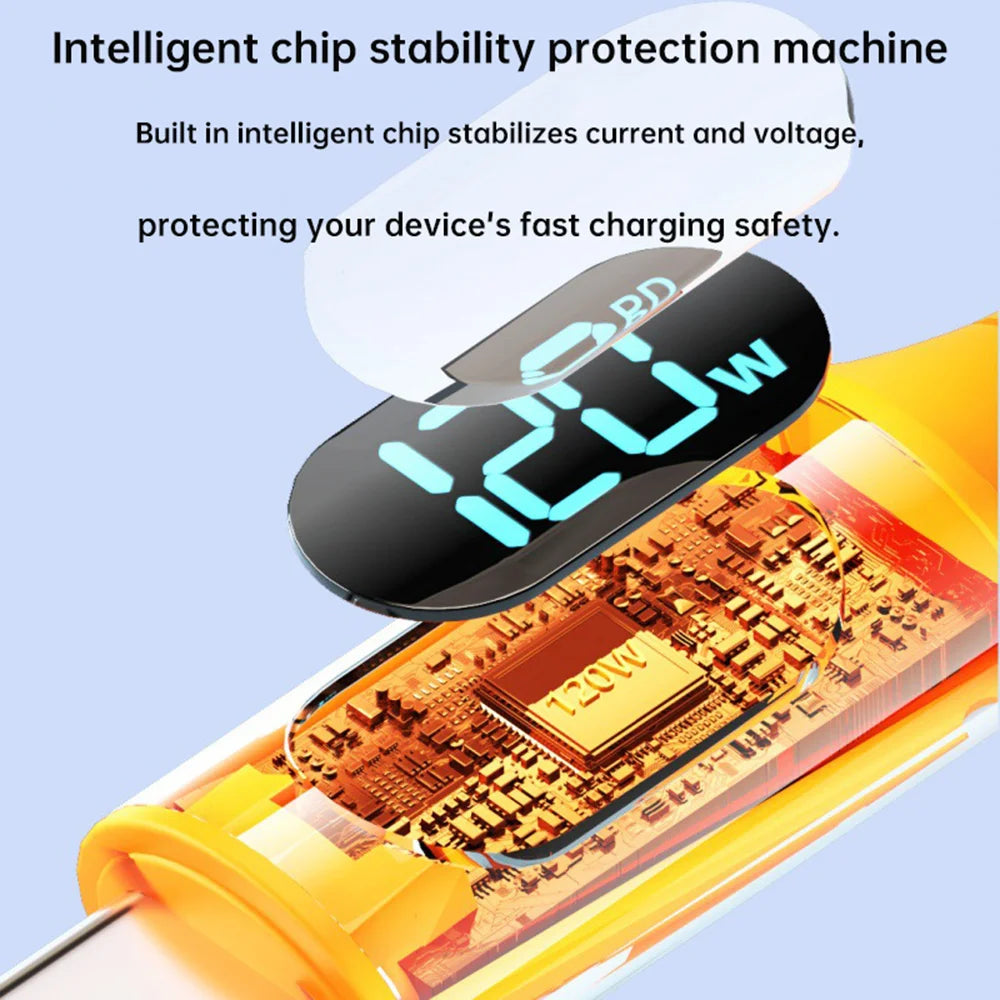 NNBILI 6A 120W USB C To Type C Cable For Samsung S24 iPhone 15 16 Pro Max Macbook Xiaomi 15 POCO PD Fast Charging Charger cable