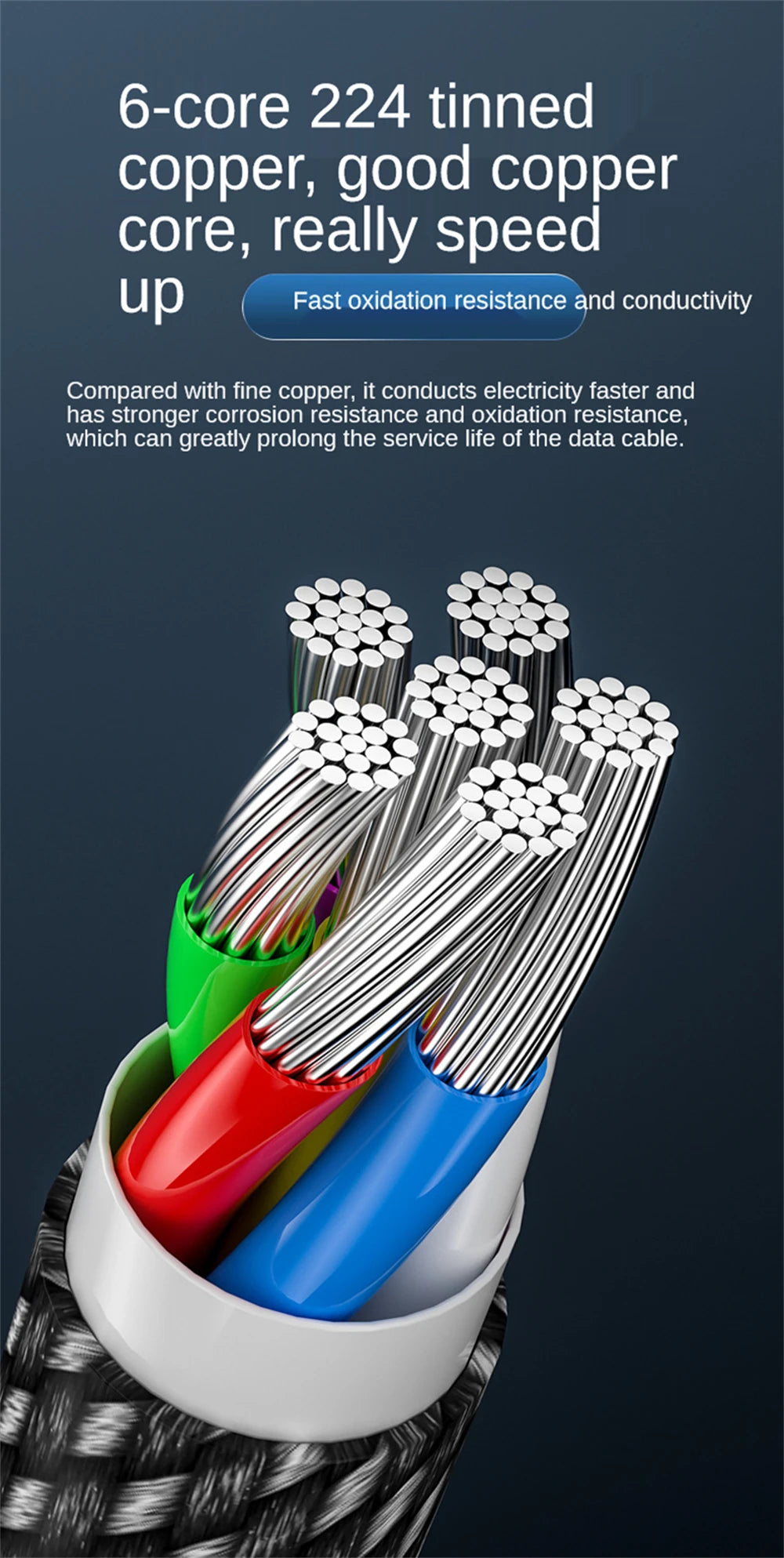 USB C to USB Type C Cable for MacBook Pro Quick Charge 4.0 PD 100W 5A Fast Charging for Samsung Xiaomi mi 10 Charge Cable 1/2M