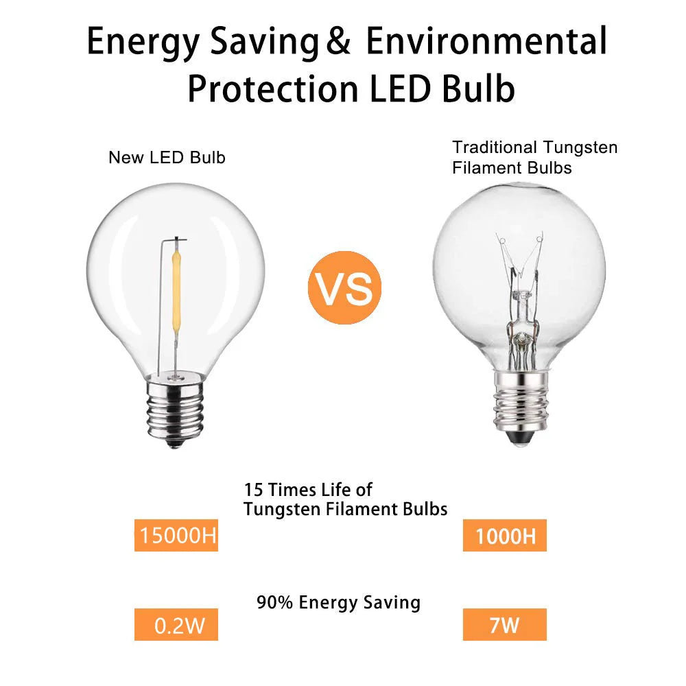 String Lights LED 15 Light Bulbs 10M G40 Globe String Lights Shatterproof Patio Lights for Indoor/Outdoor Commercial Decor Lamp