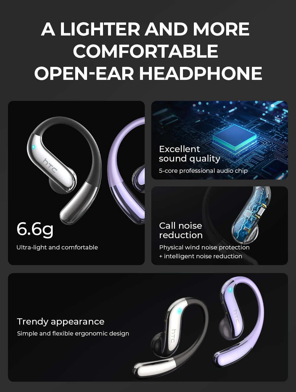 HTC NE23 Earphones Bluetooth V6.0 Open-Ear Wireless Headphones AI Translator Earbuds HD Call Sleek Thin lightweight Earhook