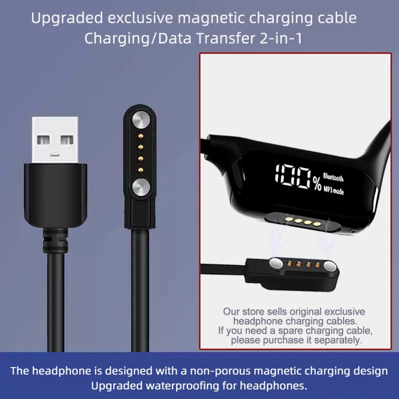 Bone Conduction Headphones Bluetooth 5.4 Wireless Earphone IPX8 Waterproof for Swimming Sports Support MP3 Player With 32G RAM