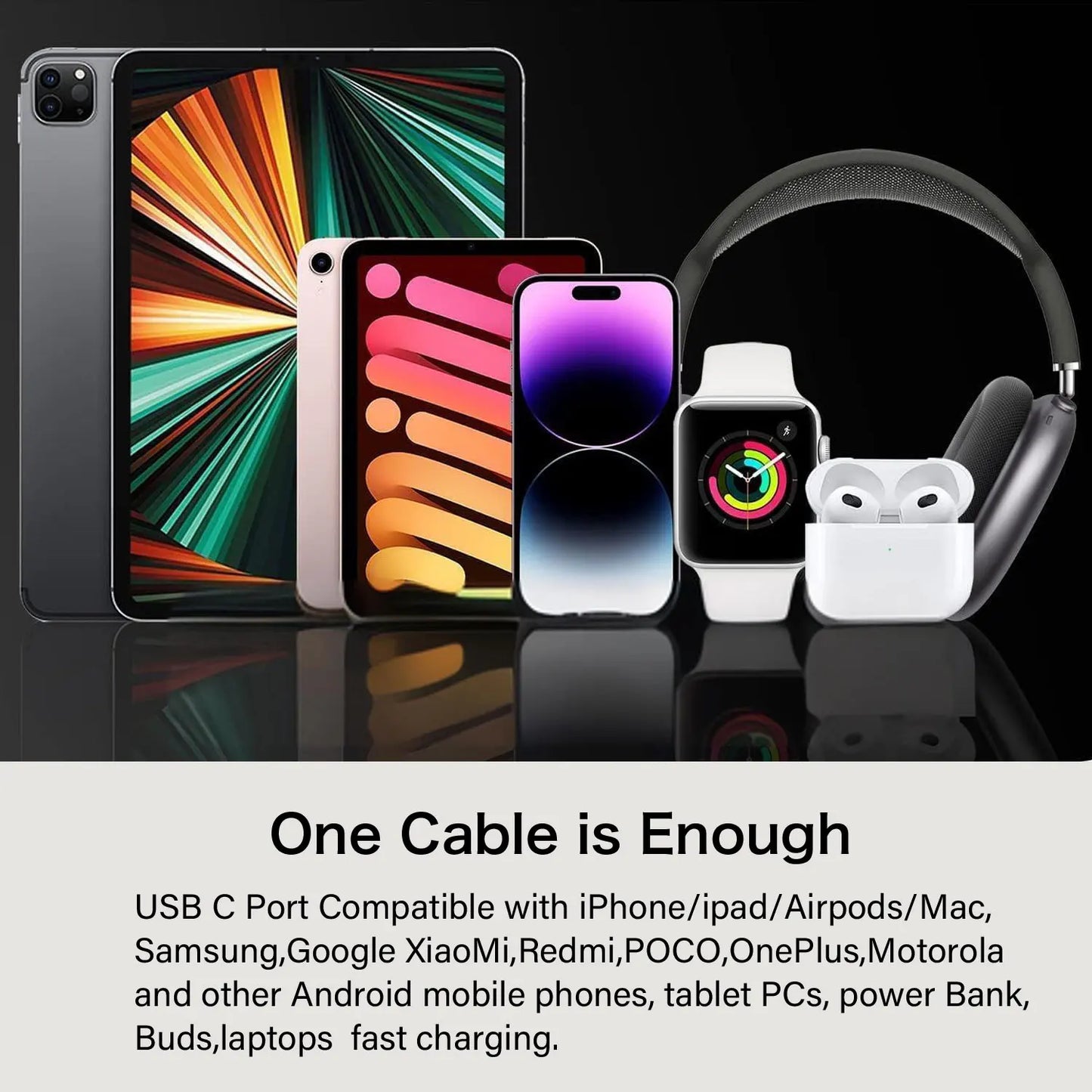 5-2 PCS 60W USB C to USB C Cable for iPhone 16 15 pro Samsung Xiaomi iPad AirPods Macbook Type C To Type C Braided Charger Cable