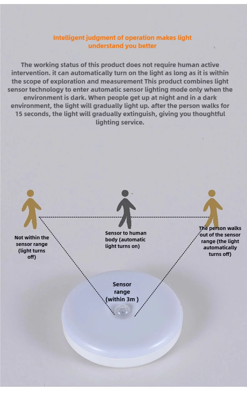 CY-LED night light with motion sensor, USB charging light for kitchen cabinets and ladders, wireless
