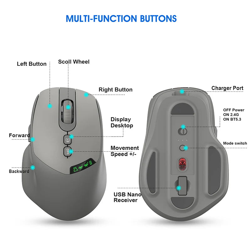Noiseless Dual Mode Wireless Mouse Bluetooth 2.4G, Silent Click, DPI Adjustable, 500mA Battery, Display for PC Laptop Mac