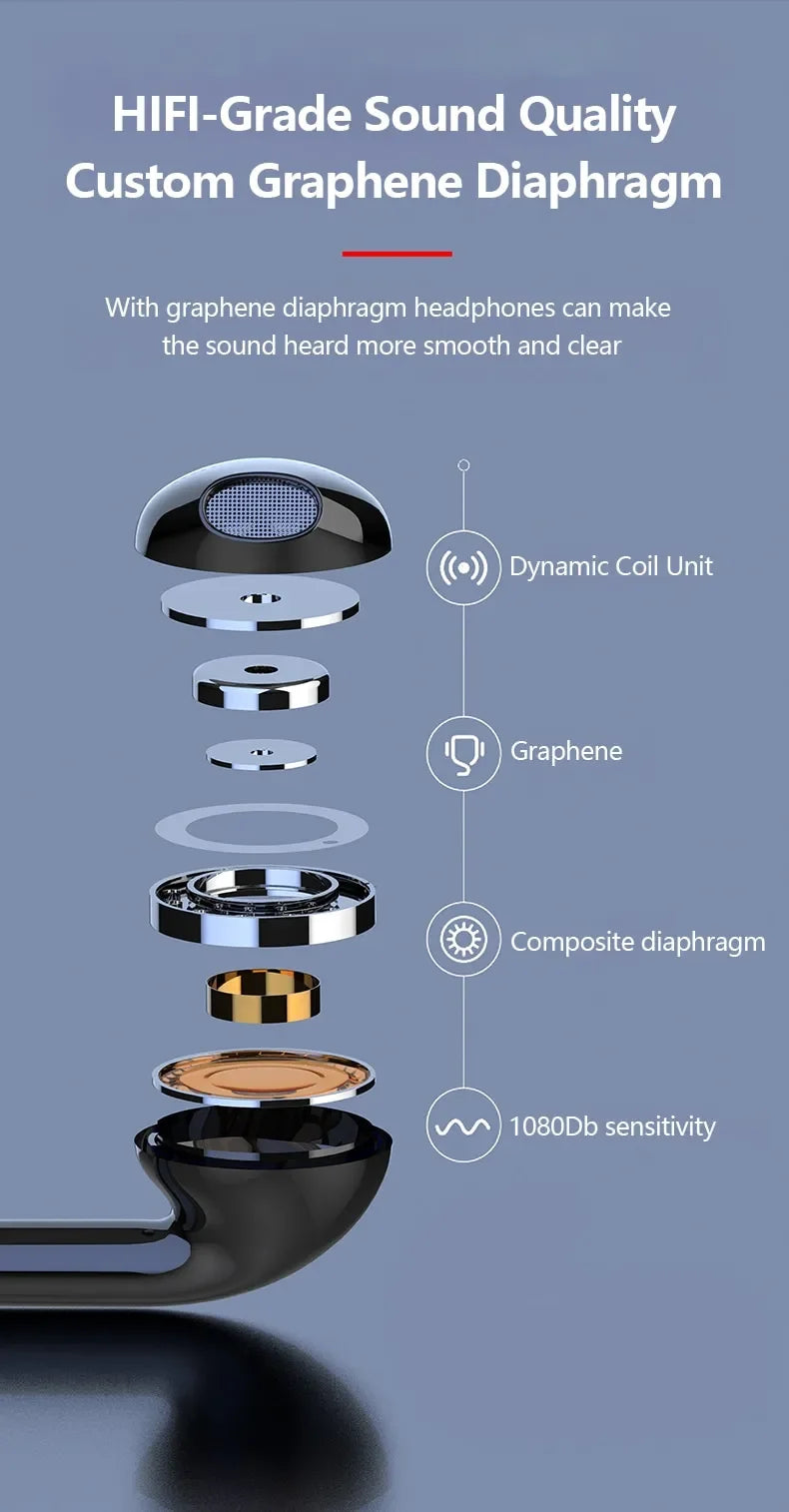 New Sport Neckband Earphone Wireless Headphone audífonos bluetooth inalámbrico Gaming LED Display ear buds for xiaomi huawei