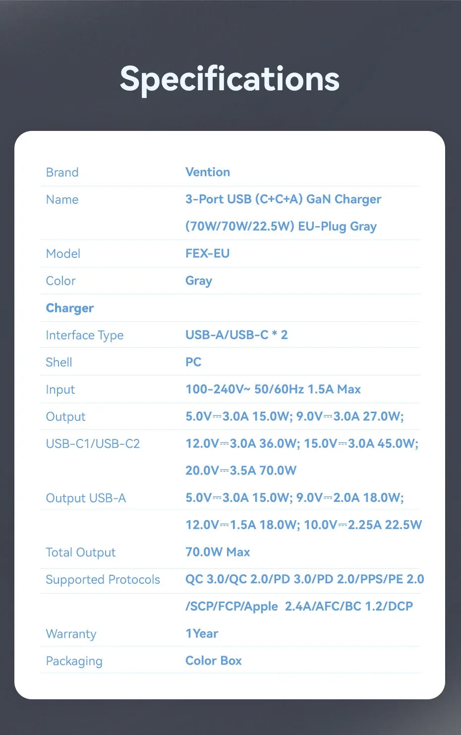 Vention 70W GaN Charger Type C Quick Charge 4.0 3.0 USB Charger For iPhone 16 15 14 Pro Macbook Air Laptop Tablet PD Fast Charge