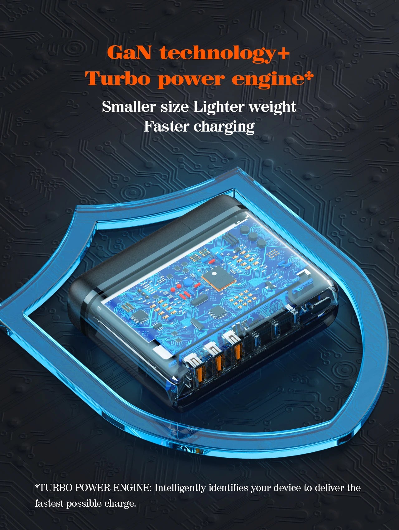 LDNIO Gan 140W Fast Charger Type C Digital Display Cellphones USB Charging For Xiaomi 14 Iphone Charge EU US UK Convertible Plug