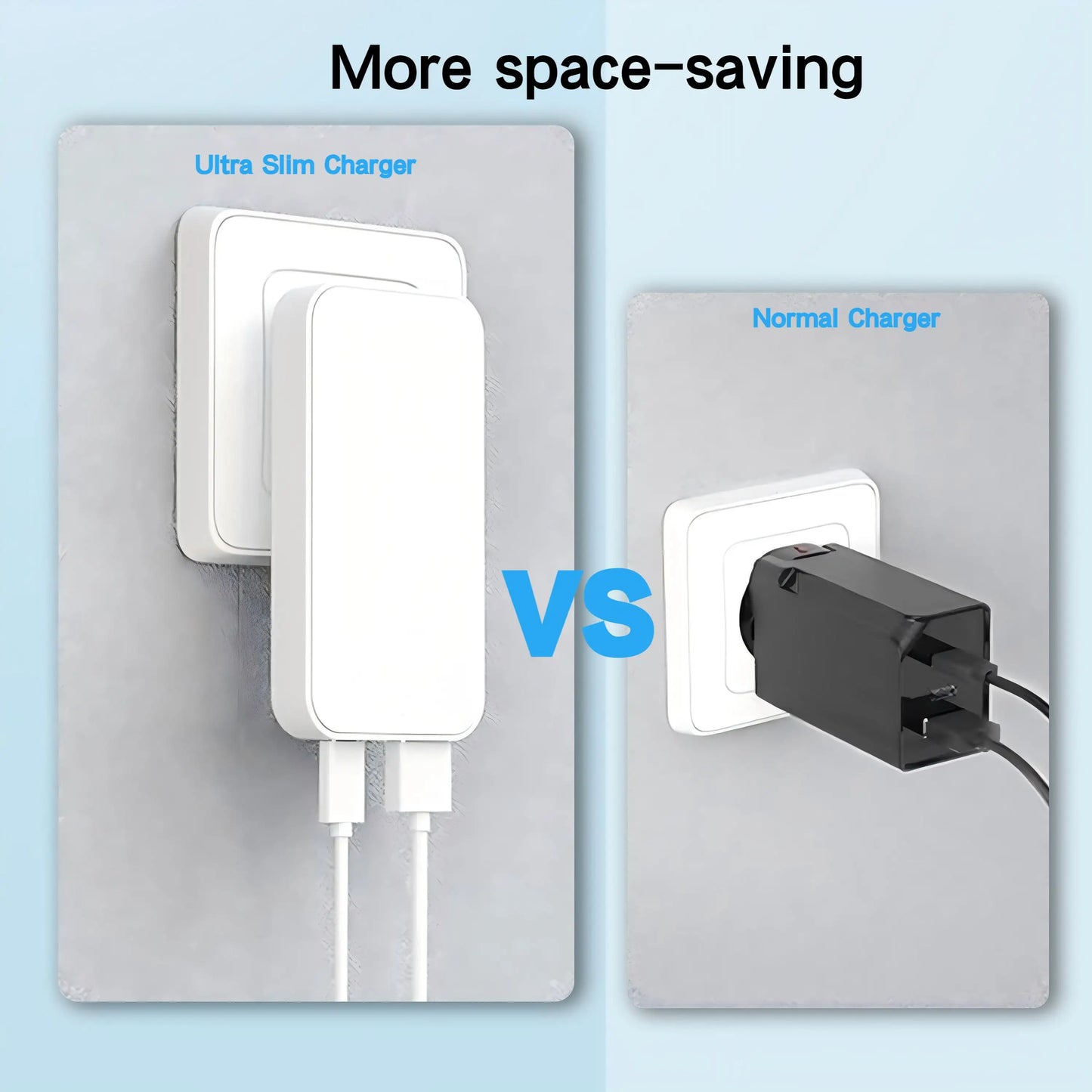 Flat USB C Wall Charger 65W GaN USB-A USB-C Wall Charger Ultra Slim Folding Travel Dual Port USB Wall Charger For Phones Tablets