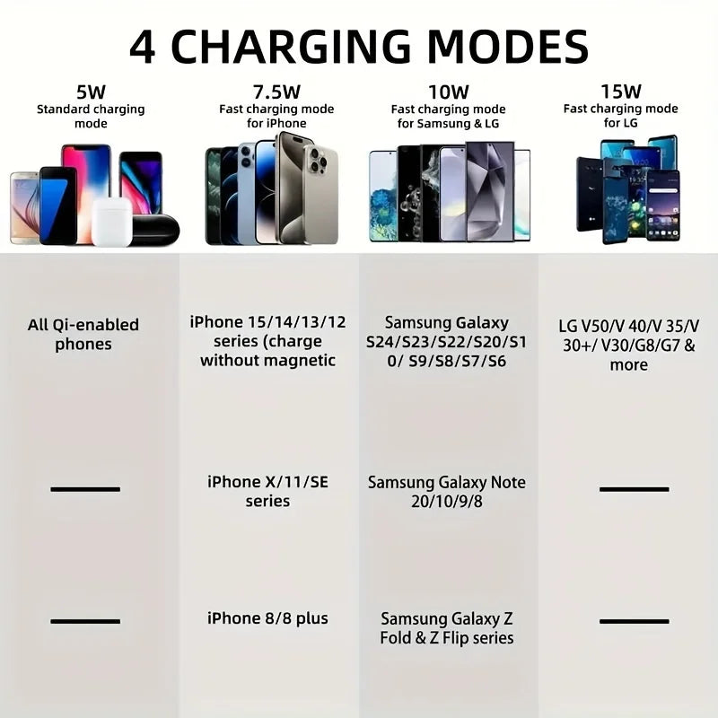 15W Wireless Charger Fast Charging Stand Induction Folding Dock Station Pad for iPhone 15 16 Pro Max Samsung Xiaomi 14  Huawei