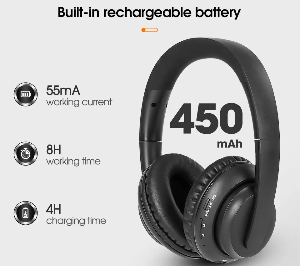 RETEKESS TA006 Wireless Headphone TV Watching Rechargeable Wireless Earphone with Transmitter Support Coaxial Fiber 3.5 AUX RCA